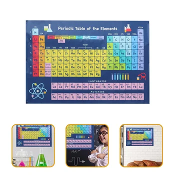 Периодичната Таблица на Химичните Елементи Един Плакат с Периодичната Таблица на Химичните Елементи